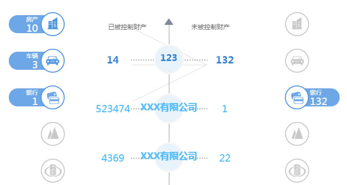 jQuery用户交互动态展示信息特效